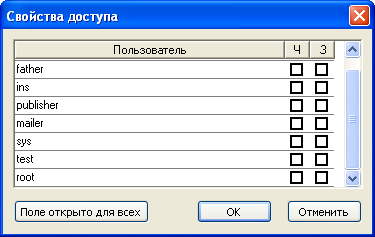 Права доступа к контроли управления